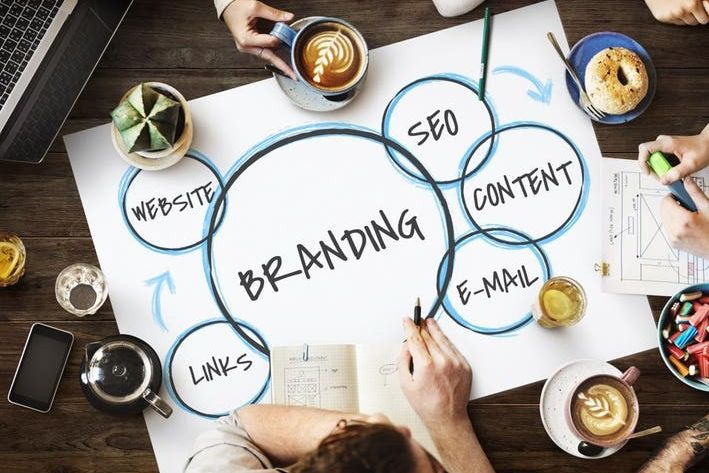 branding
